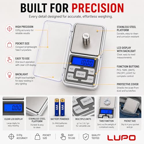 Báscula digital Lupo, 500g x 0.1g, pantalla LCD retroiluminada miniatura 5