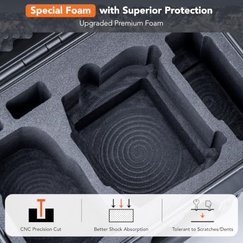 Image of Lykus Titan MM510 Waterproof Hard Case for DJI Mini 5 Pro and RC2 /RC-N3 | CASE ONLY,Fits Fly More Combo,Up to 7 Batteries,Supports RC Lanyard,IP67 Waterproof,Shockproof,CNC Cut Premium Foam