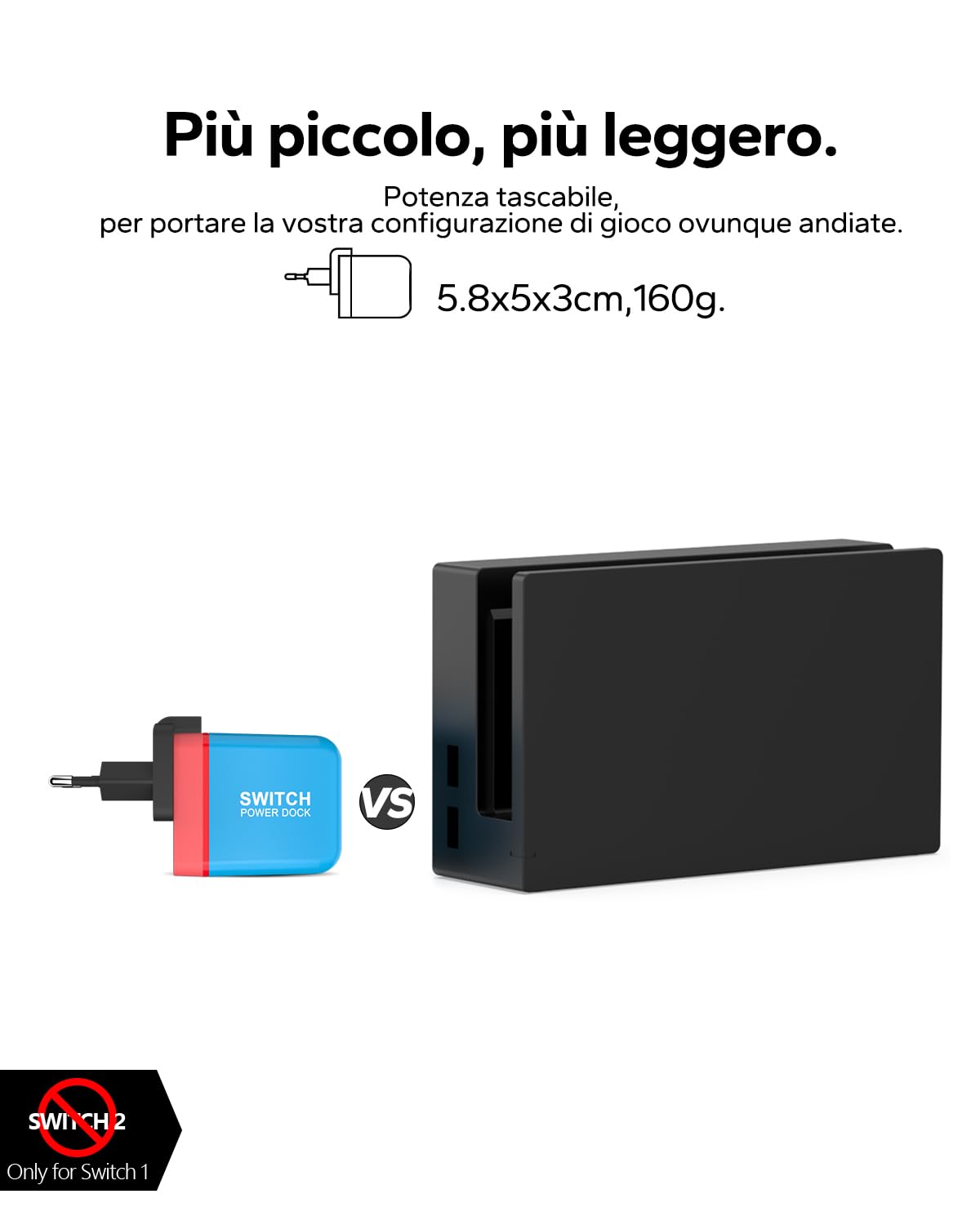 TreasLin Switch Dock, PD 36W Caricatore USB Ricarica Rapida per Switch-OLED TV Dock Station per Switch 4K 60Hz HD Dock portatile Caricatore Adattatori Switch Accessori, Rosso e blu