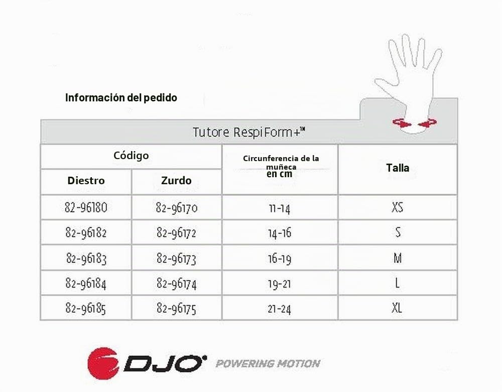 Donjoy Respiform Plus - Muñequera corta de 23 cm para muñeca con agarre en el pulgar – Derecho – Tamaño mediano – (circunferencia de la muñeca 16 – 19 cm) – Marca CE