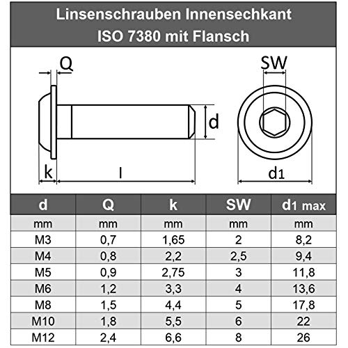 Viti a testa bombata M8 x 25 mm (100 pezzi) con