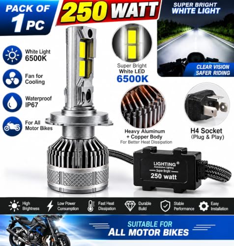 BIKEBLOOM H4 250W LED Headlight Bulb for Motorbikes - Image 6