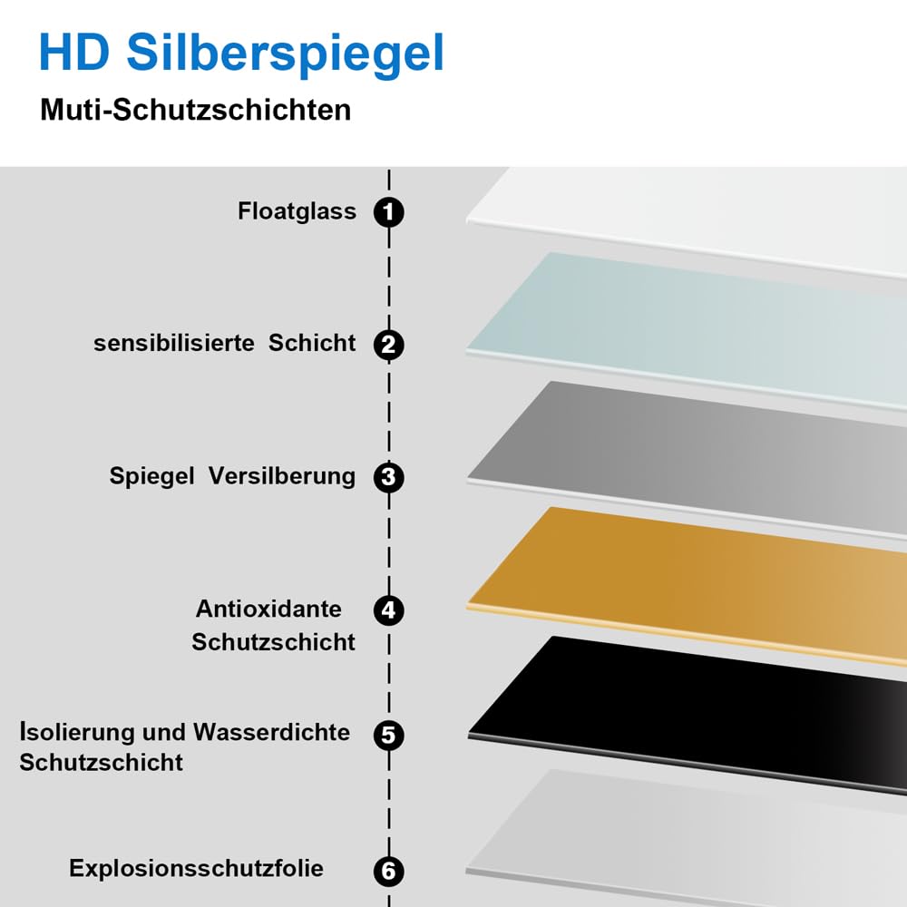 LED Wandspiegel 140x80cm Touchschalter Beschlagfrei Badspiegel mit Beleuchtung Bluetooth Uhr 3X Schminkspiegel 3 Lichtfarbe 3000-6500K Dimmbar IP44