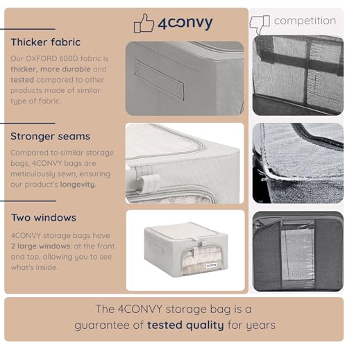 Image of 4CONVY Fixed Foldable Clothes Storage Box with Metal Frame, 2 Transparent Windows - [2024 Improved Material] Storage Bag for Duvets - Sturdy Storage Box for Clothes - 3 x 40 L