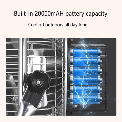 Ventilatore ad energia solare da 15 W per la circolazione dell'aria di serre e pollai, ideale per il raffreddamento estivo e il campeggio