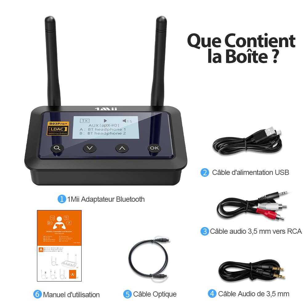 1Mii B03Pro+ Transmetteur Recepteur Bluetooth 5.3 Certifié LDAC