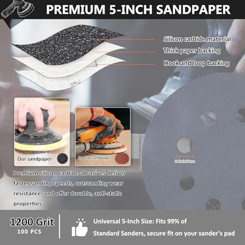 Image of 100PCS 5 Inch Sanding Discs 1200 Grit, Wet Dry Hook and Loop Sandpaper | 8 Hole Silicon Carbide Round Sand Paper, Water and Oil Resistant, Orbital Sander for Wood Metal Automotive Polishing