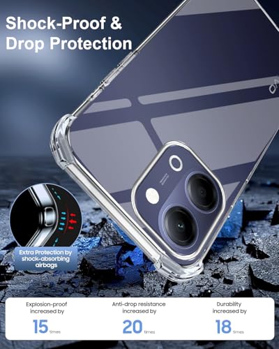 Image of Jkobi Shockproof Crystal-Clear Back Cover for Vivo Y05 4G | Vivo T5 Lite 5G (Anti Yellow Case | Drop & Camera Protection | Hard Polycarbonate)
