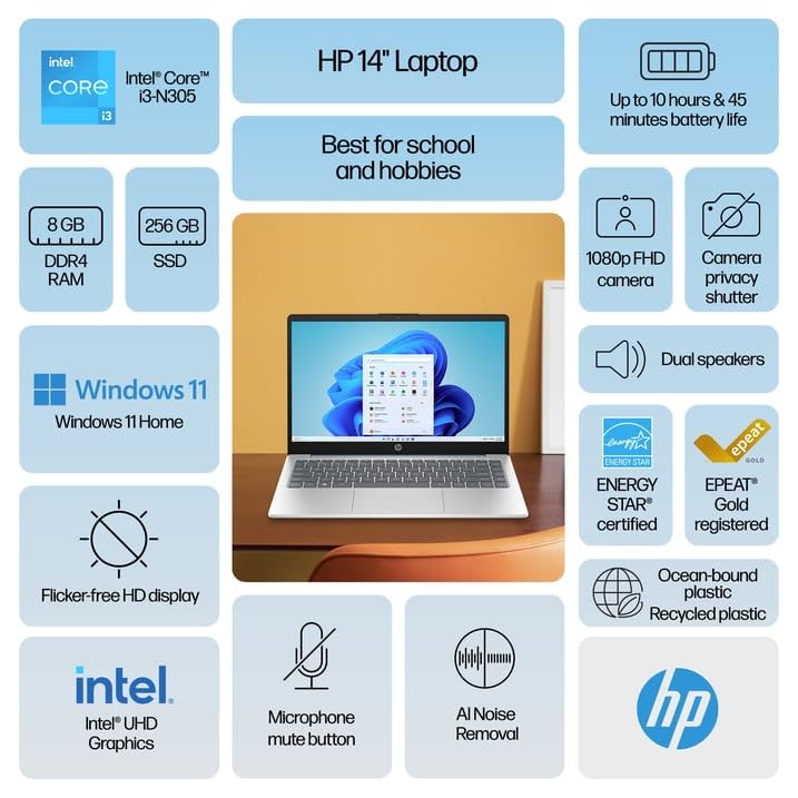 Image of Customized HP 14 inch Laptop • Intel Core i3 CPU • HD Screen • 8GB RAM • 256GB SSD • Windows 11 Home • Up to 10.75 Hours of Battery Life • FHD Webcam • Lightweight & Portable