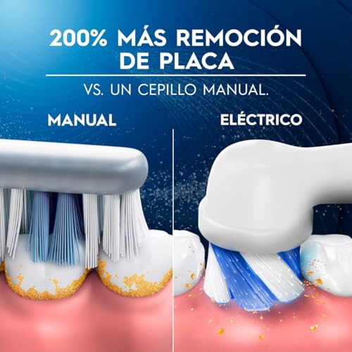 Higiene Bucal Y Dental, Personal Care Appliances Imagen adicional