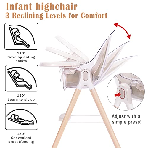 Baby High Chair With Double Removable Tray For Baby/Infants/Toddlers, 6-In-1 Wooden High Chair/Booster/Chair | Grows With Your Child | Adjustable Legs | Modern Design | Easy To Assemble… #TOP1