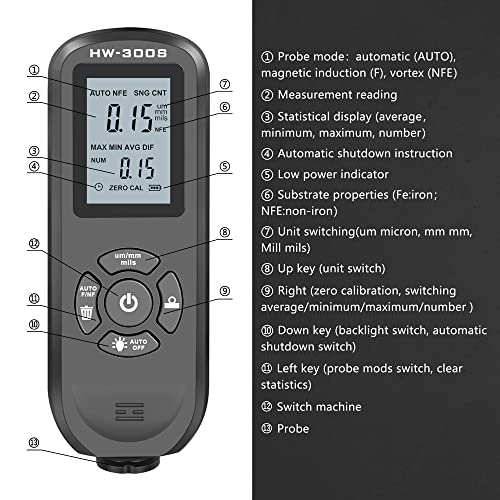 Medidor de espesor de recubrimiento HW-300S YUSIWOAL, calibrador digital de alta precisión para pintura y recubrimientos, con pantalla LCD retroiluminada (formato vertical) miniatura 4
