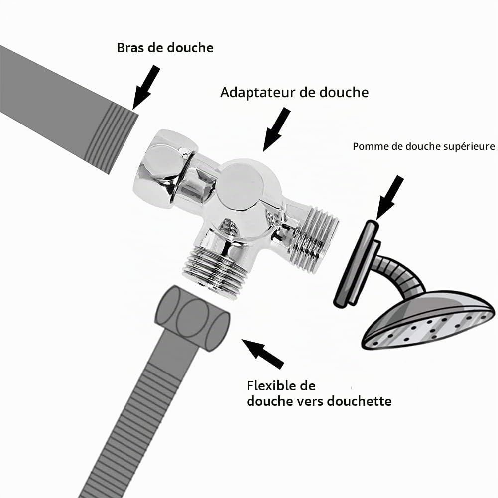 Valve 3 Voies En Laiton Massif, Inverseur à 3 Voies Commutateur Vanne, Vanne DéRivation Douche à 3 Voies,D'Adaptateur En T G1 / 2", Pour Douche, Douchette Et Bras De Douche Inverseur