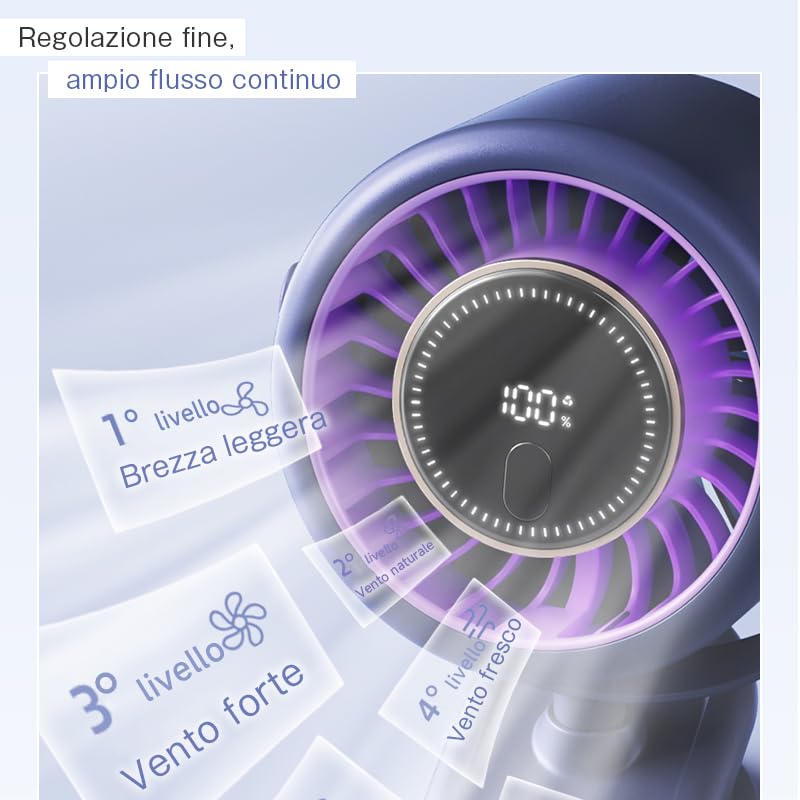 Mini ventilatore con clip 2025 – 4000 mAh, motore brushless, 12h autonomia, 6 velocità, silenzioso, LED, USB-C, rotazione 360°, timer, compatto e portatile per scrivania, campeggio,Rosa