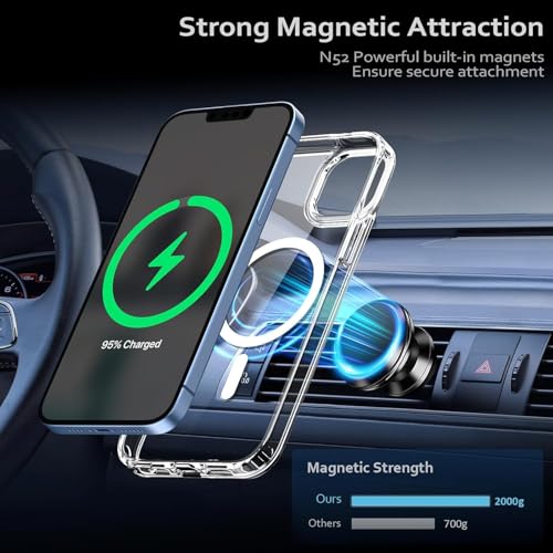 Image of Amozo for iPhone 15 Back Case Cover | Ultra Hybrid Mag-Safe Camera and Drop Protection Back Case Cover for iPhone 15 - (Polycarbonate|Clear)