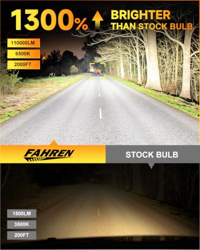 Image of Ursprung 2026 New H11 /H9 /H8 Bulbs, 1400% 110000LM Enhanced 6500K Cool White, 1:1 OEM Plug & Play, CANBUS Anti-Code Ready, Over 85000 Hours Usage, IP68 automotive-daytime-running-light-modules