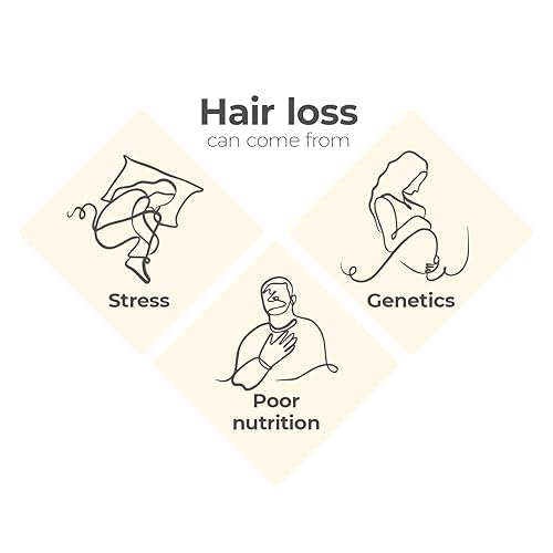 Miniatura 5 de Capillus Bloqueador de DHT para mujeres para el crecimiento del cabello DHT bloqueador para hombres, vitaminas para el cabello para la pérdida de