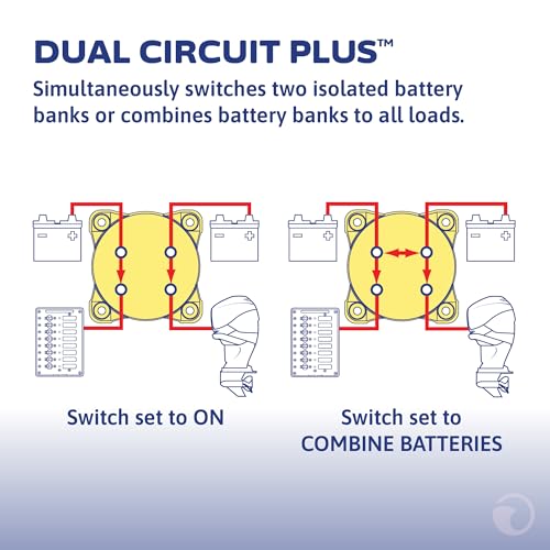 Image of Blue Sea Systems Mini Dual Circuit Plus Battery Switch, Black, 6011200 m‑Series