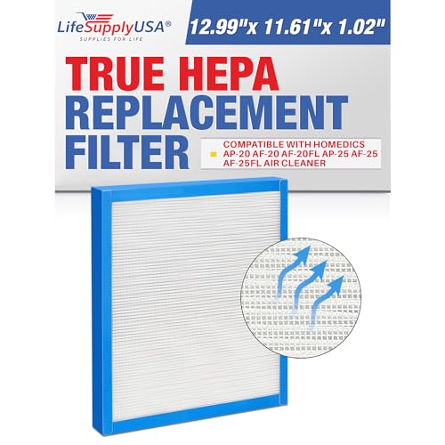 LifeSupplyUSA True HEPA Filter Replacement Compatible with HoMedics AP-20 AF-20 AF-20FL AP-25 AF-25 AF-25FL Air Purifier