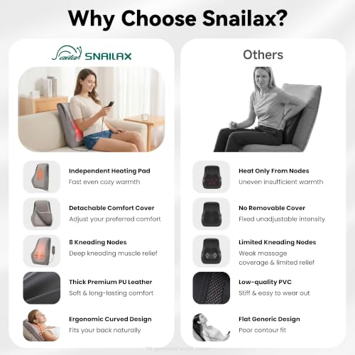 Image of Snailax Back Massager with Heat, Shiatsu Deep Kneading Massage Pillow with 3 Intensities, 3 Heat Levels & Bi-Directional Rotation for Lower Back, Neck, Shoulders and Legs Gift for Women Men, Beige