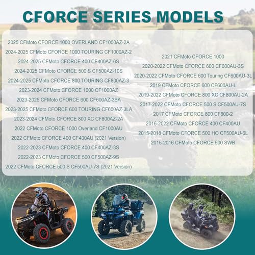 Image of QYMOTO 2 Pack CFMOTO Oil Filter High Performance 0800-011300 Compatible with CFMOTO UTV ATV Cforce Zforce Uforce 400 500 600 800 900 950 1000 1000 /800 XL Accessories