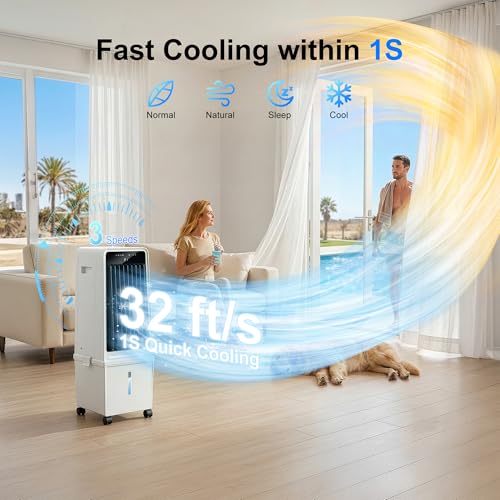 Image of Uthfy 1800CFM Portable AC
