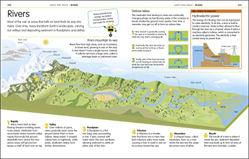 How to Be Good at Science, Technology, and Engineering (DK How to Be Good at) - Image 13