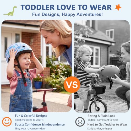 Image of Toddler Helmet, Adjustable Kids Bike Helmet for Ages 1-3-8