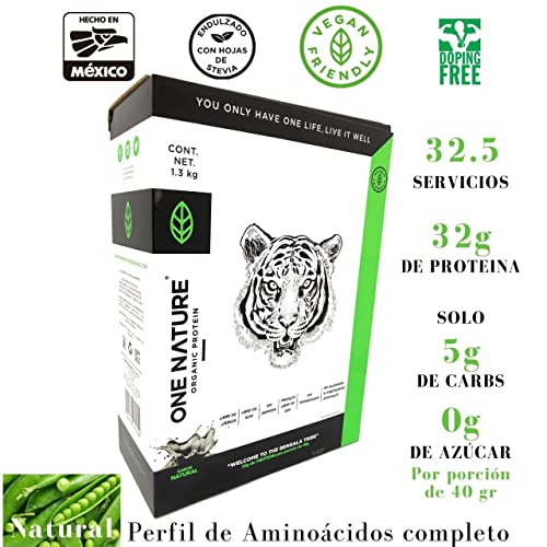 El Mejor Listado de One nature los 5 mejores. 8 Imagen adicional