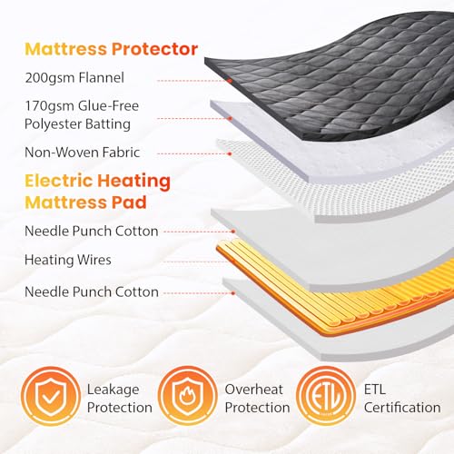 WOOMER Heated Mattress Pad Queen Size Dual Control - 60"x80" Electric Mattress Pad, 1-10 Heat Settings, 0.5-12H Auto Shut-Off, Removable Velvet Cover, 18" Deep Pocket, ETL Certified, Grey by WOOMER - Image 3