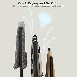 Blanketrackfreestandingtowelrackquiltrackfreestandingtowelrackstandingblanketrackstand3tiertowelstandtowelholderstandfloorwithshelftowelstandbl Urban Country Home Decor Blanket rack free standing towel rack quilt rack freestanding towel rack standing blanket rack stand 3 tier towel stand towel holder stand floor with shelf towel stand bl urban country home decor