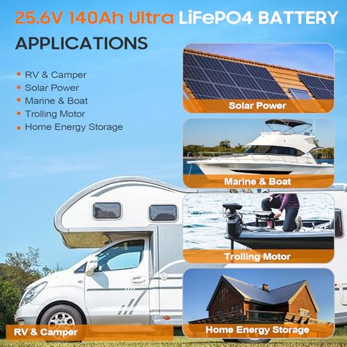 Image of 24V 140Ah LiFePO4 Lithium Battery,5000-15000 Cycles,3584Wh Energy,100A BMS,Smaller Size and Lighter Weight,Perfect for Trolling Motor,RV,Camping,Solar Home Off-Grid System