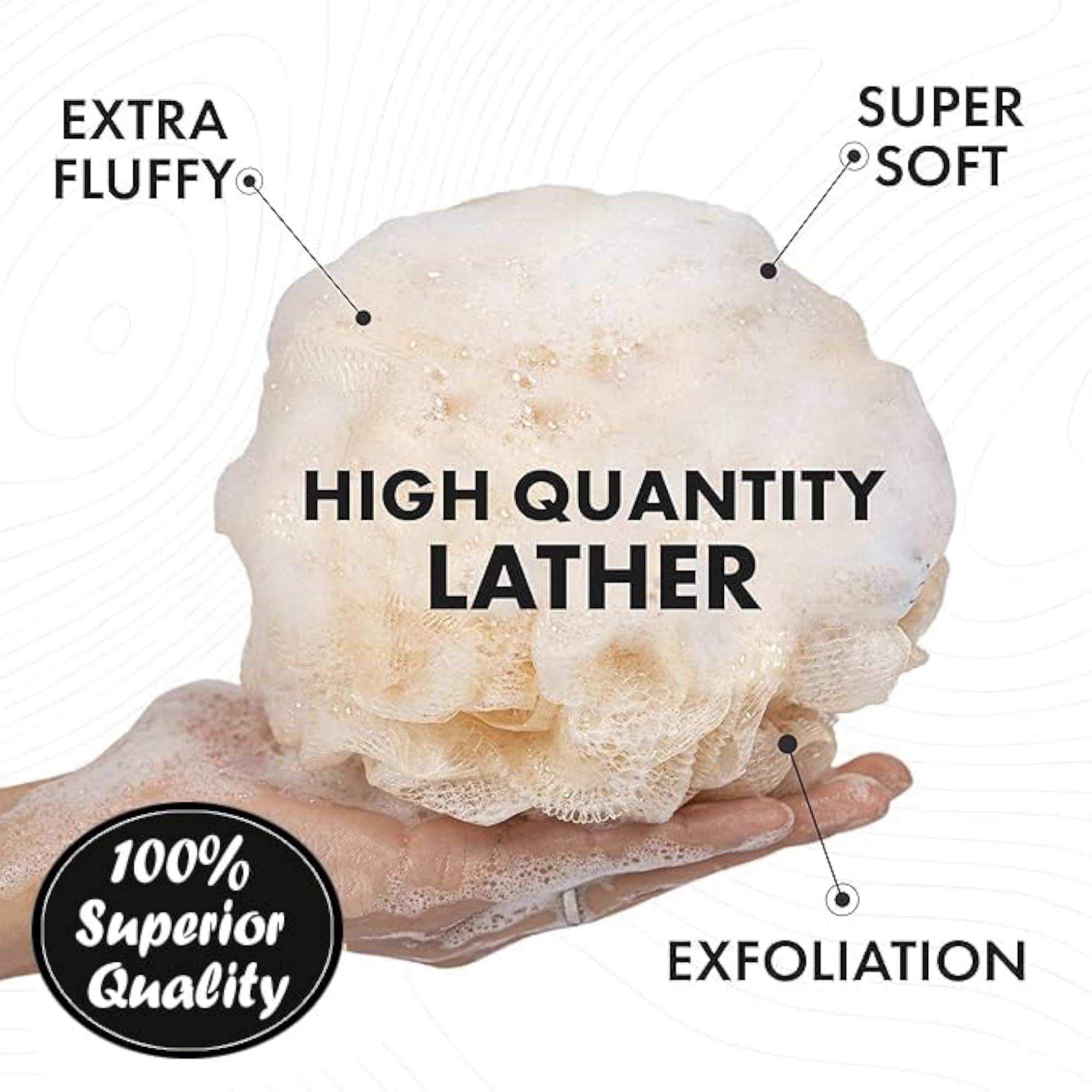 Mesh Bath Loofah Sponge, Soft Exfoliating Shower Pouf