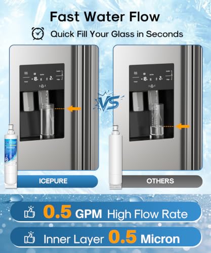 Image of ICEPURE RWF0500A Refrigerator Water Filter Replacement for Whirlpool 4396508 4396510, EDR5RXD1, PNL240V, 4396508p, 4396547, 4392857, LC400V, WF-NLC240V, NLC240V, 46-9010, Everydrop Filter 5, 3PACK