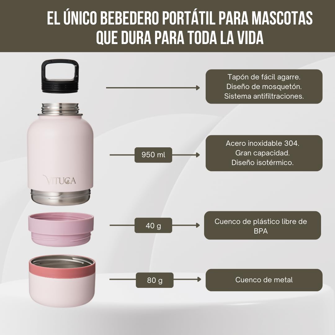 Bebedero Perro Portátil 1L de Acero Inoxidable Aislado | Botella Agua Perro Ultra Resistente con Compartimentos para Comida o Premios | Sistema 2 en 1 para Paseo y Viaje - 4