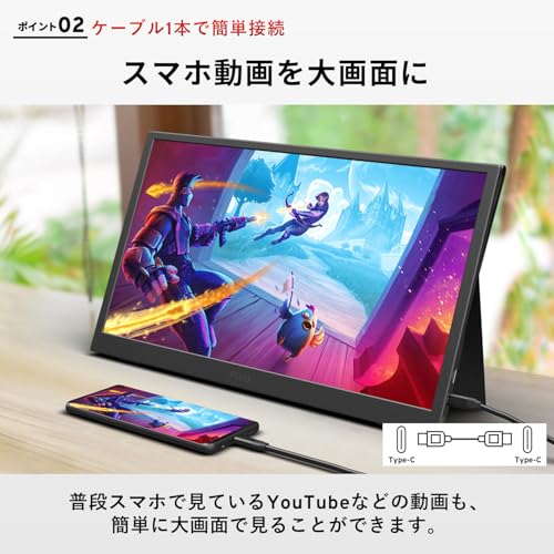 Pixio PX160 Wave Pastel Blue の商品画像 5