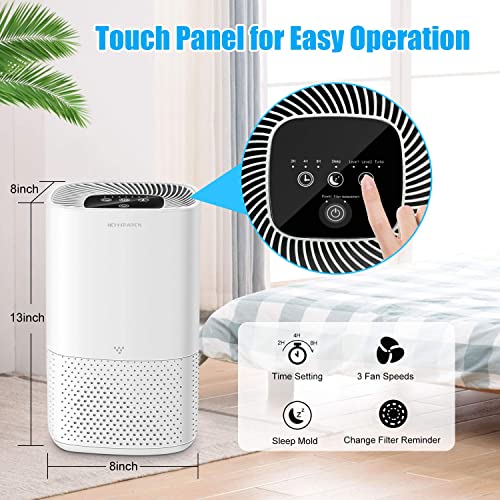 Air Purifiers For Home, Premium Desktop Air Purifier With True H13 Hepa Filter For Bedroom, 3-Stage Filtration Remove 99.97% Tiny Objects, Perfect For Large Room, Bedroom, Living Room, Kitchen, Office #TOP3