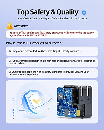 Fast Charger For Asus Laptop (40% Smaller, Fits All Asus Laptop 65W & Under) #TOP3