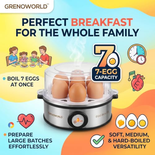 Image of Egg Boiler | Premium Stainless Steel Body | 7 Egg Capacity | 360W Fast Boiling | Steaming Bowl Included | Food Grade Transparent Lid | Electric Egg Cooker with Tray | 1 Year Warranty
