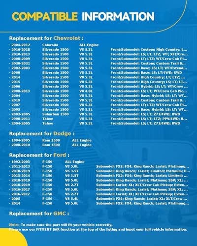 Image of PHILTOP 6x5.5,5x5.5,5x135,6x135mm Lug-Centric Wheel Spacers 0.25 inch