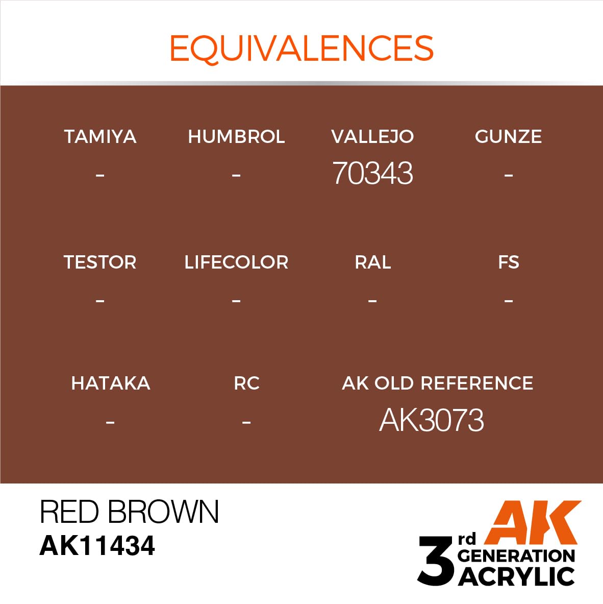 ak♡ Amazon.com: AK Acrylics 3Gen Figure AK11434 Red Brown (17ml