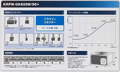 Professional Oriented 80 Plus Gold 650w Atx Power Supply Krpw Gk650w 90 Ebay