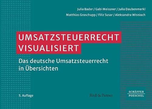 Umsatzsteuerrecht visualisiert: Das deutsche Umsatzsteuerrecht in Übersichten