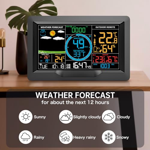 Luvuokye PT3390A-1 Weather Station Wireless Indoor Outdoor thumb #2