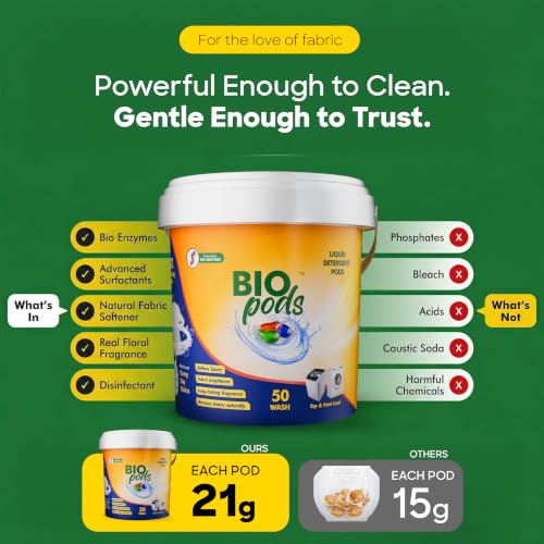 Image of 20 Dissolvable 3 in 1 Ultra Clean Laundry Pods for Top & Front Load | Powered by Bio Enzymes for Tough Stains| Fabric Conditioner & Brightener| Long-Lasting Fragrance| 1 Pod=1 Wash(upto 8kg)