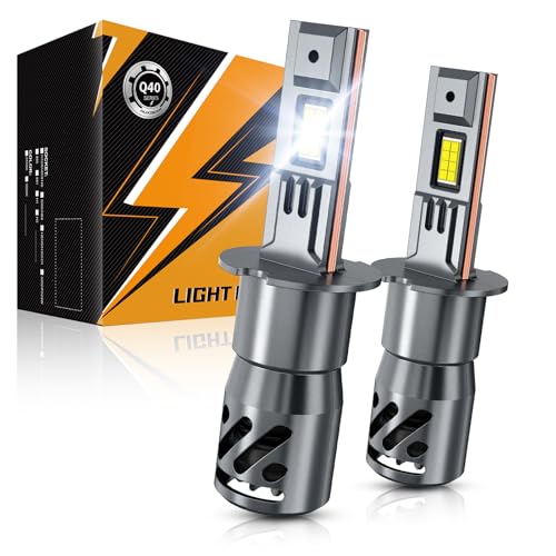 Auxbeam 2026 H3 Fog Lights, Q40 Series 6500K White H3 Offroad Lights, Plug and Play, Pack of 2
