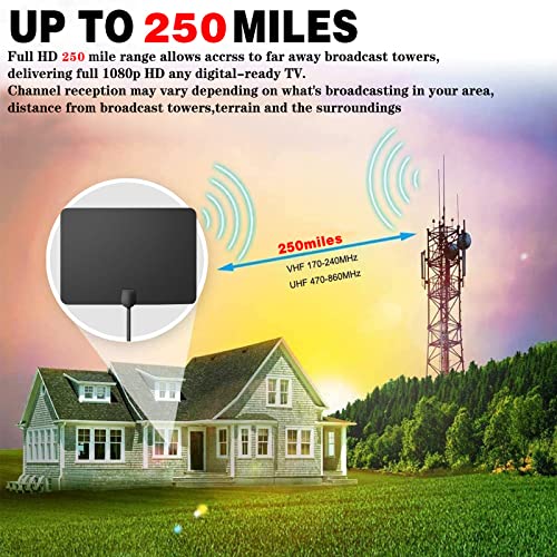 Antenna TV Digital HD Indoor, TV Antenna for Smart TV, Support 4K 1080p with Signal Booster- 16FT Coax HDTV Cable Support All TV - Thumbnail 7