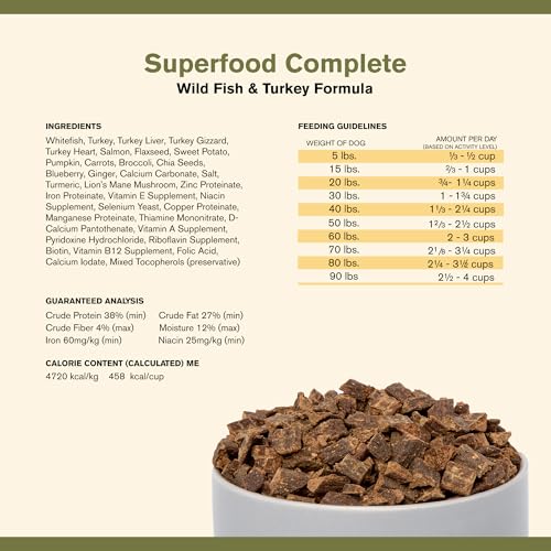 BADLANDS-RANCH-Superfood-Complete-Air-Dried-Adult-Dog-Food-High-Protein-Zero-Fillers-Superfood-Nutrition-by-Katherine-Heigl-24-oz-Wild-Fish-and-Turkey-Formula BADLANDS RANCH Superfood Complete Air Dried Adult Dog Food High Protein Zero Fillers Superfood Nutrition by Katherine Heigl 24 oz Wild Fish and Turkey Formula