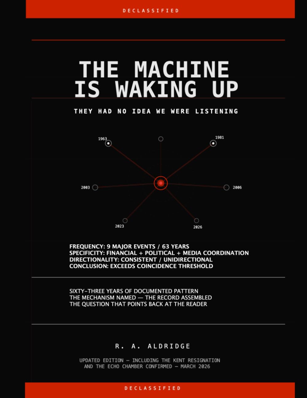 The Machine Is Waking Up: They Had No Idea We Were Listening