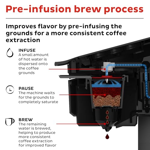 Instant Solo WIFI Connect Single Serve Coffee Maker, From the Makers of Instant Pot, Coffee Brewer, Includes Reusable Coffee Pod & Bold Setting, Brew 8 to 12oz., 40oz. Water Reservoir, Black by Instant - Image 4